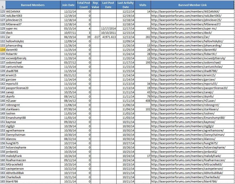 Banned%20Since%20Jun%206%202014%20d_zpsceerp5th.jpg~original