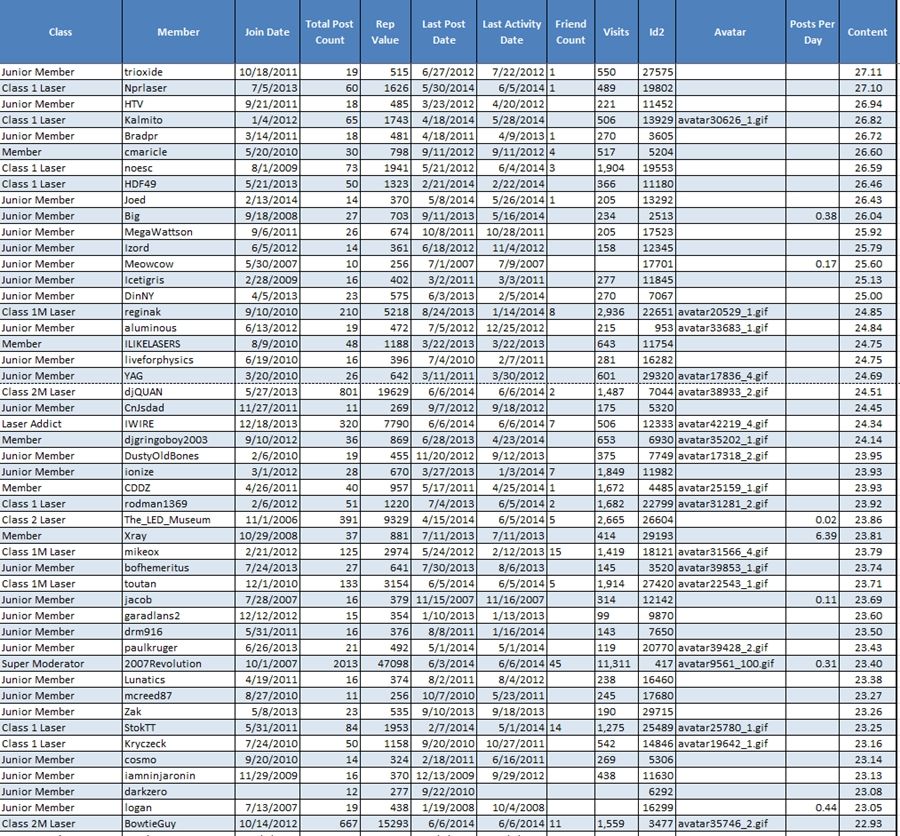 ContentValuePage4_zps706f6e83.jpg~original