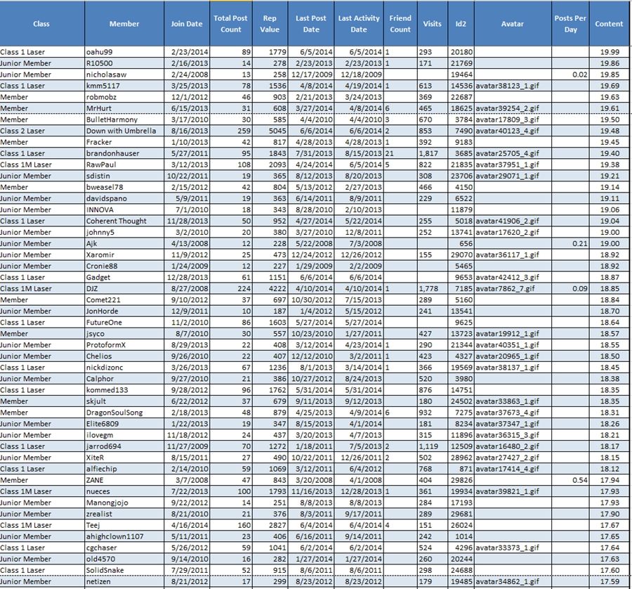 ContentValuePage6_zpsc1cd38be.jpg~original