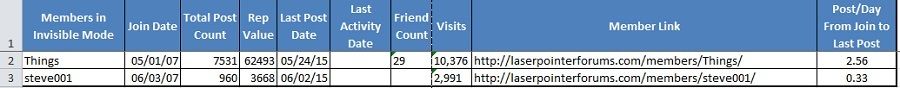 Members%20Invisible%20Mode%20Join%202007%20Still%20Active%20a_zpsci2fvucz.jpg~original