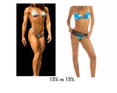 15-percent-body-fat-female1.jpg