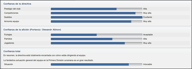 ConfianzaFindeTemporada.png
