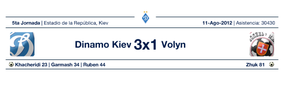 DINVOL_zpsc993f932.png
