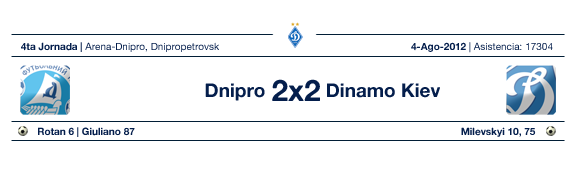 DNIDIN_zpsdd01d954.png