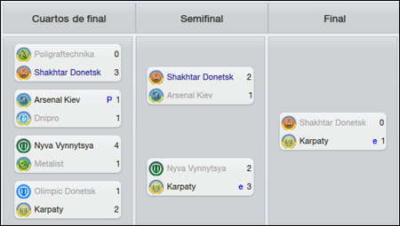 UkranianCup-1.png
